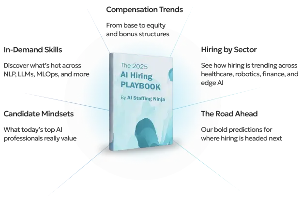 AI Hiring