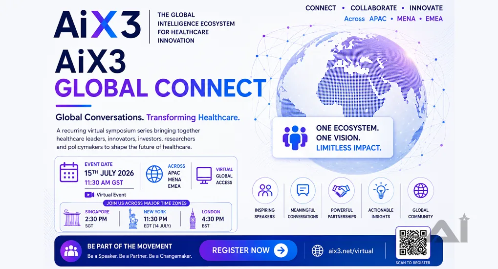 AIX3 Global Connect 2026